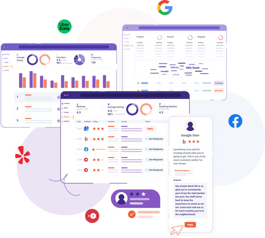 Respond to all customer reviews, whether it’s Google, Yelp, Facebook, and more, from one dashboard. Save time by not checking each review site individually.