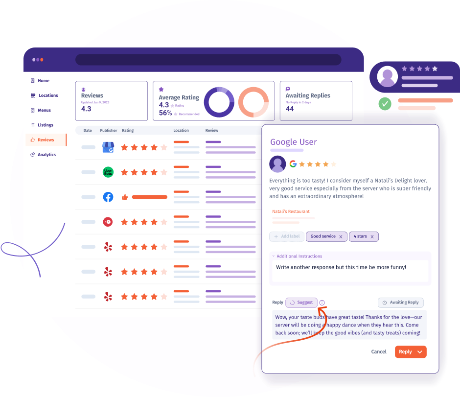 AI-powered responses to customer reviews that are personalized and timely. Includes alerts for critical reviews, along with analytics reporting for performance.