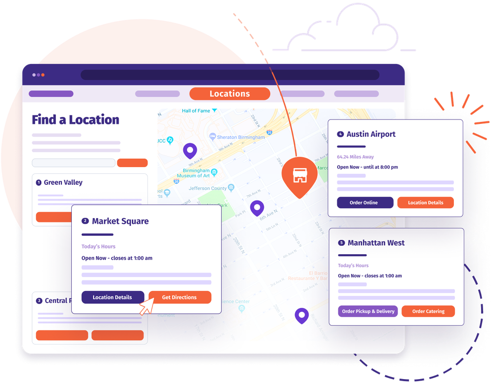 Customized Location Pages for your Restaurant's Website | Marqii